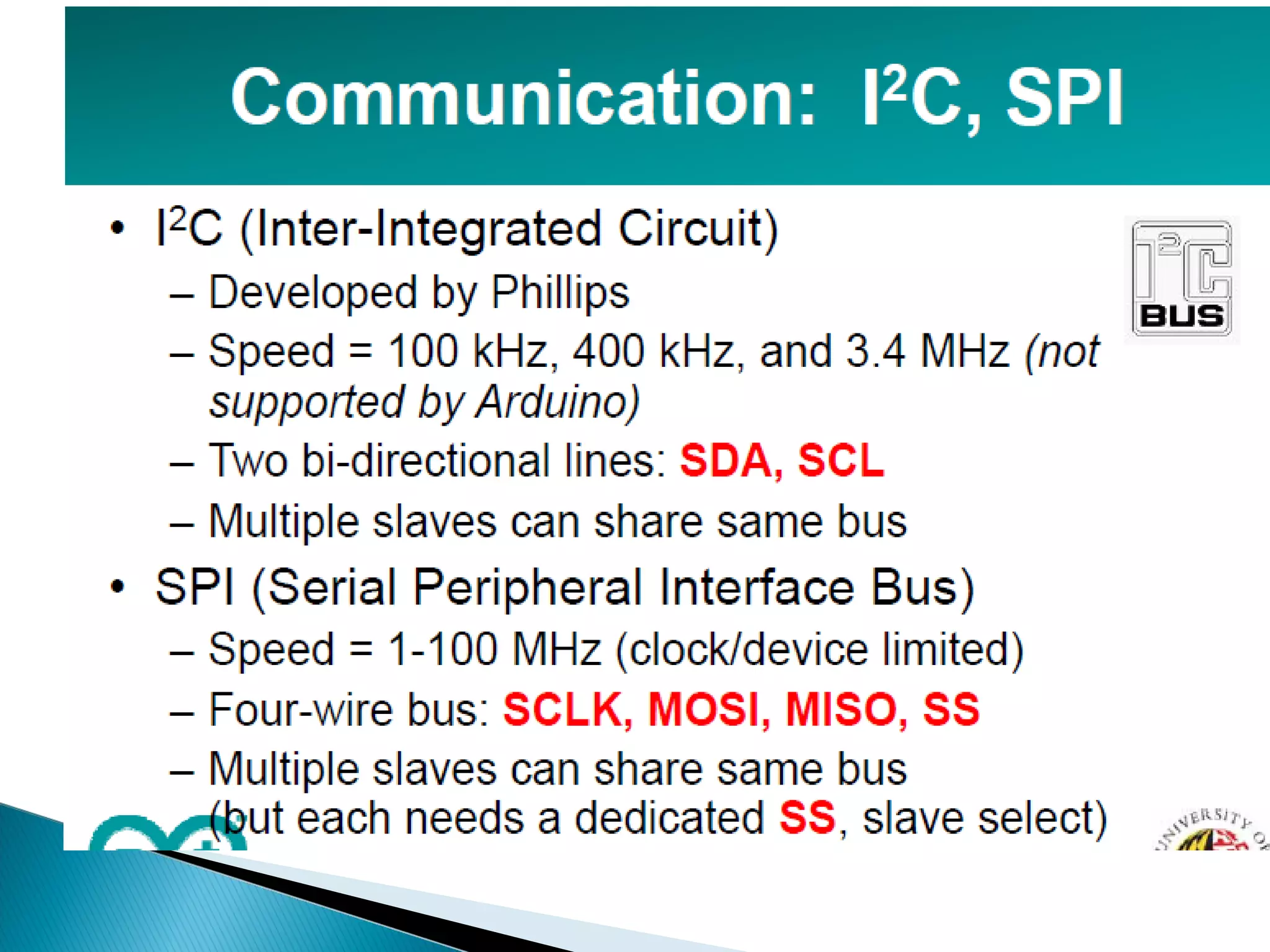  ARDUINO AND ITS PIN  CONFIGURATION