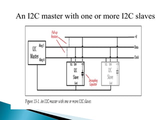 An I2C master with one or more I2C slaves
 