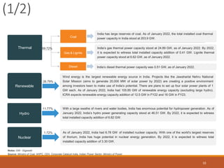 Wind energy is the largest renewable energy source in India. Projects like the Jawaharlal Nehru National
Solar Mission (aims to generate 20,000 MW of solar power by 2022) are creating a positive environment
among investors keen to make use of India’s potential. There are plans to set up four solar power plants of 1
GW each. As of January 2022, India had 105.85 GW of renewable energy capacity (excluding large hydro).
ICRA expects renewable energy capacity addition of 12.5 GW in FY22 and 16 GW in FY23.
Renewable
26.79%
As of January 2022, India had 6.78 GW of installed nuclear capacity. With one of the world’s largest reserves
of thorium, India has huge potential in nuclear energy generation. By 2022, it is expected to witness total
installed capacity addition of 3.30 GW.
Nuclear
1.72%
Notes: GW - Gigawatt
Source: Ministry of Coal, NHPC, CEA, Corporate Catalyst India, Indian Power Sector, Ministry of Power
Thermal
India has large reserves of coal. As of January 2022, the total installed coal thermal
power capacity in India stood at 203.9 GW.
India’s gas thermal power capacity stood at 24.89 GW, as of January 2022. By 2022,
it is expected to witness total installed capacity addition of 0.41 GW. Lignite thermal
power capacity stood at 6.62 GW, as of January 2022.
Coal
Gas & Lignite
India’s diesel thermal power capacity was 0.51 GW, as of January 2022.
Diesel
59.72%
With a large swathe of rivers and water bodies, India has enormous potential for hydropower generation. As of
January 2022, India’s hydro power generating capacity stood at 46.51 GW. By 2022, it is expected to witness
total installed capacity addition of 6.82 GW.
Hydro
11.77%
(1/2)
10
 