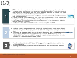 (1/3)
13
Source: Company website, News articles, Industry sources
1
• NTPC is the largest power producer in India and is also the sixth-largest thermal power producer in the world.
• With a total installed capacity of 65.81 GW, NTPC has 73 power stations comprising 24 coal, seven combined
cycle gas/liquid fuel, one large and small hydro and 14 renewables, along with 26 subsidiary & JV power
stations. The group has over 18 GW of capacity under construction.
• It has also diversified into hydro power, coal mining, power equipment manufacturing, oil and gas exploration,
power trading and distribution.
• In March 2022, NTPC announced that it was ready to start partial power generation of 10 GW from a 92 MW
floating solar energy plant being set up at NTPC's unit at Kayamkulam in Kerala.
• In March 2022, NTPC announced that it will start commercial operations of 74.88 MW capacity of its 296 MW
Fatehgarh solar project in Rajasthan.
• As of September 2021, NTPC won 4.32 GW capacity in renewable energy bids since FY21.
2
• Tata Power is India’s largest integrated power company with significant presence in solar, hydro, wind and
geothermal energy space. The company accounts for 52% of the total generation capacity in the private
sector.
• The company has an installed capacity of 10.96 GW. By 2022, the company plans to increase the generating
capacity to 18 GW, distribution networks to 4 GW and energy resources to 25 million tonnes per annum.
• In October 2021, Tata Power won a 250 MW solar power project by Maharashtra State Power Generation
Corporation and a 330MW solar project in Madhya Pradesh.
3
• Power Finance Corporation Limited (PFC) is an NBFC, engaged in financing and development activities within
the Indian power sector.
• Major products and services include project term loans, lease financing, direct discounting of bills, short-term
loans and consultancy services.
 