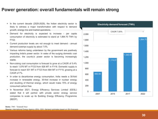 1,894.70
0
200
400
600 690.59
800
1,348.40
1,200
1,174.07
1,000
1,400
1,600
1,800
2,000
2007 2015 2017 2022
 In the current decade (2020-2029), the Indian electricity sector is
likely to witness a major transformation with respect to demand
growth, energy mix and market operations.
 Demand for electricity is expected to increase - per capita
consumption of electricity is estimated to stand at 1,894.70 TWh by
FY22.
 Current production levels are not enough to meet demand - annual
demand outstrips supply by about 7.5%.
 Various reforms being undertaken by the government are positively
impacting India's power sector. In wake of the surging domestic coal
production, the country’s power sector is becoming increasingly
stable.
 Non-coking coal consumption is forecast to grow at a CAGR of 5.4%
to reach 1,076 MT in FY23 from 826 MT in FY18. Domestic supply is
forecast to reach 931 MT in FY23 from 664 MT in FY19, growing at a
CAGR of 7%.
 In order to decarbonise energy consumption, India needs a 30-fold
increase in renewable energy, 30-fold increase in nuclear energy
and doubling of thermal energy, which would make 70% of energy
consumed carbon free.
 In November 2021, Energy Efficiency Services Limited (EESL)
stated that it will partner with private sector energy service
companies to scale up its Building Energy Efficiency Programme
(BEEP).
Notes: TWh - Terawatt Hour
Source: International Energy Agency (IEA), CEA, Demand estimates based on IEA forecasts
CAGR 7.00%
Power generation: overall fundamentals will remain strong
30
Electricity demand forecast (TWh)
 