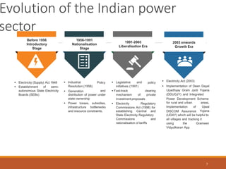 Evolution of the Indian power
sector
7
 Electricity (Supply) Act 1948
 Establishment of semi-
autonomous State Electricity
Boards (SEBs)
Before 1956
Introductory
Stage
Policy
 Industrial
Resolution (1956)
 Generation
distribution of power under
state ownership
 Power losses, subsidies,
infrastructure bottlenecks
and resource constraints.
1956-1991
Nationalisation
Stage
policy
 Legislative and
initiatives (1991)
and  Fast-track
mechanism of
clearing
private
investment proposals
 Electricity Regulatory
Commissions Act (1998) for
establishing Central and
State Electricity Regulatory
Commissions and
rationalisation of tariffs
1991-2003
Liberalisation Era
 Electricity Act (2003)
 Implementation of Deen Dayal
Upadhyay Gram Jyoti Yojana
(DDUGJY) and Integrated
Power Development Scheme
for rural and urban
Implementation of
DISCOM Assurance
areas,
Ujwal
Yojana
(UDAY) which will be helpful to
all villages and tracking it
using the Grameen
Vidyutikaran App
2003 onwards
Growth Era
 