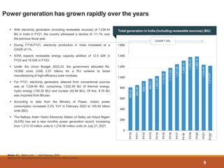 808.50
850.39
928.11
969.51
1,020.20
1,110.39
1,173.60
1,241.69
1,308.15
1,376.10
1,389.10
1,234.44
1,213.57
0
200
400
600
800
1,400
1,200
1,000
1,600
FY10
FY11
FY12
FY13
FY14
FY15
FY16
FY17
FY18
FY19
FY20
FY21
FY22*
Power generation has grown rapidly over the years
 With electricity generation (including renewable sources) of 1,234.44
BU in India in FY21, the country witnessed a decline of -11.1% over
the previous fiscal year.
 During FY16-FY21, electricity production in India increased at a
CAGR of 1%.
 ICRA expects renewable energy capacity addition of 12.5 GW in
FY22 and 16 GW in FY23.
 Under the Union Budget 2022-23, the government allocated Rs.
19,500 crore (US$ 2.57 billion) for a PLI scheme to boost
manufacturing of high-efficiency solar modules.
 For FY21, electricity generation attained from conventional sources
was at 1,234.44 BU, comprising 1,032.39 BU of thermal energy;
hydro energy (150.30 BU) and nuclear (42.94 BU). Of this, 8.79 BU
was imported from Bhutan.
 According to data from the Ministry of Power, India's power
consumption increased 2.2% YoY in February 2022 to 105.54 billion
units (BU).
 The Nathpa Jhakri Hydro Electricity Station of Satluj Jal Vidyut Nigam
(SJVN) has set a new monthly power generation record, increasing
from 1,213.10 million units to 1,216.56 million units on July 31, 2021.
9
CAGR 1.0%
Notes: BU - Billion Unit; * - Until February 2022
Source: BP Statistical Review, Ministry of Power, News Articles
Total generation in India (including renewable sources) (BU)
 