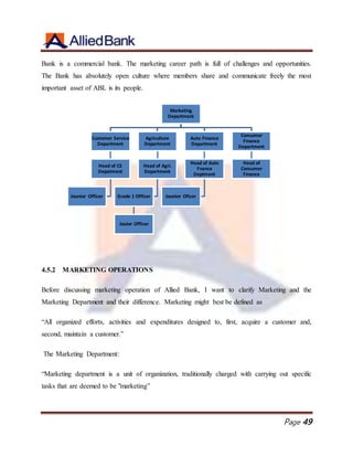 Page 49
Bank is a commercial bank. The marketing career path is full of challenges and opportunities.
The Bank has absolutely open culture where members share and communicate freely the most
important asset of ABL is its people.
4.5.2 MARKETING OPERATIONS
Before discussing marketing operation of Allied Bank, I want to clarify Marketing and the
Marketing Department and their difference. Marketing might best be defined as
“All organized efforts, activities and expenditures designed to, first, acquire a customer and,
second, maintain a customer.”
The Marketing Department:
“Marketing department is a unit of organization, traditionally charged with carrying out specific
tasks that are deemed to be "marketing”
Marketing
Department
Customer Service
Department
Head of CS
Depatment
Jounior Officer
Agriculture
Department
Head of Agri.
Department
Grade 1 Officer
Jouior Officer
Auto Finance
Department
Head of Auto
Fnance
Deptment
Jounior Oficer
Consumer
Finance
Department
Head of
Consumer
Finance
 