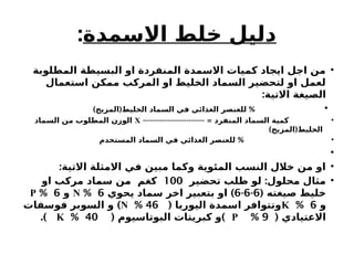 ‫االسمدة‬ ‫خلط‬ ‫دليل‬
:
•
‫المطلوبة‬ ‫البسيطة‬ ‫او‬ ‫المنفردة‬ ‫االسمدة‬ ‫كميات‬ ‫ايجاد‬ ‫اجل‬ ‫من‬
‫استعمال‬ ‫ممكن‬ ‫المركب‬ ‫او‬ ‫الخليط‬ ‫السماد‬ ‫لتحضير‬ ‫او‬ ‫لعمل‬
:‫االتية‬ ‫الصيغة‬
•
) ( %
‫المزيج‬ ‫الخليط‬ ‫السماد‬ ‫في‬ ‫الغذائي‬ ‫للعنصر‬
•
--------------------------- = ‫المنفرد‬ ‫السماد‬ ‫كمية‬
X
‫السماد‬ ‫من‬ ‫المطلوب‬ ‫الوزن‬
) (
‫المزيج‬ ‫الخليط‬
•
%
‫المستخدم‬ ‫السماد‬ ‫في‬ ‫الغذائي‬ ‫للعنصر‬
•
•
:‫االتية‬ ‫االمثلة‬ ‫في‬ ‫مبين‬ ‫وكما‬ ‫المئوية‬ ‫النسب‬ ‫خالل‬ ‫من‬ ‫او‬
•
:
‫تحضير‬ ‫طلب‬ ‫لو‬ ‫محلول‬ ‫مثال‬
100
‫او‬ ‫مركب‬ ‫سماد‬ ‫من‬ ‫كغم‬
( ‫صيغته‬ ‫خليط‬
6
-
6
-
6
)
‫يحوي‬ ‫سماد‬ ‫اخر‬ ‫بتعبير‬ ‫او‬
6
%
N
‫و‬
6
%
P
‫و‬
6
%
K
( ‫اليوريا‬ ‫اسمدة‬ ‫وتتوافر‬
46
%
N
)
‫فوسفات‬ ‫السوبر‬ ‫و‬
( ‫االعتيادي‬
9
%
P
( )
‫البوتاسيوم‬ ‫كبريتات‬ ‫و‬
40
%
K
.)
 