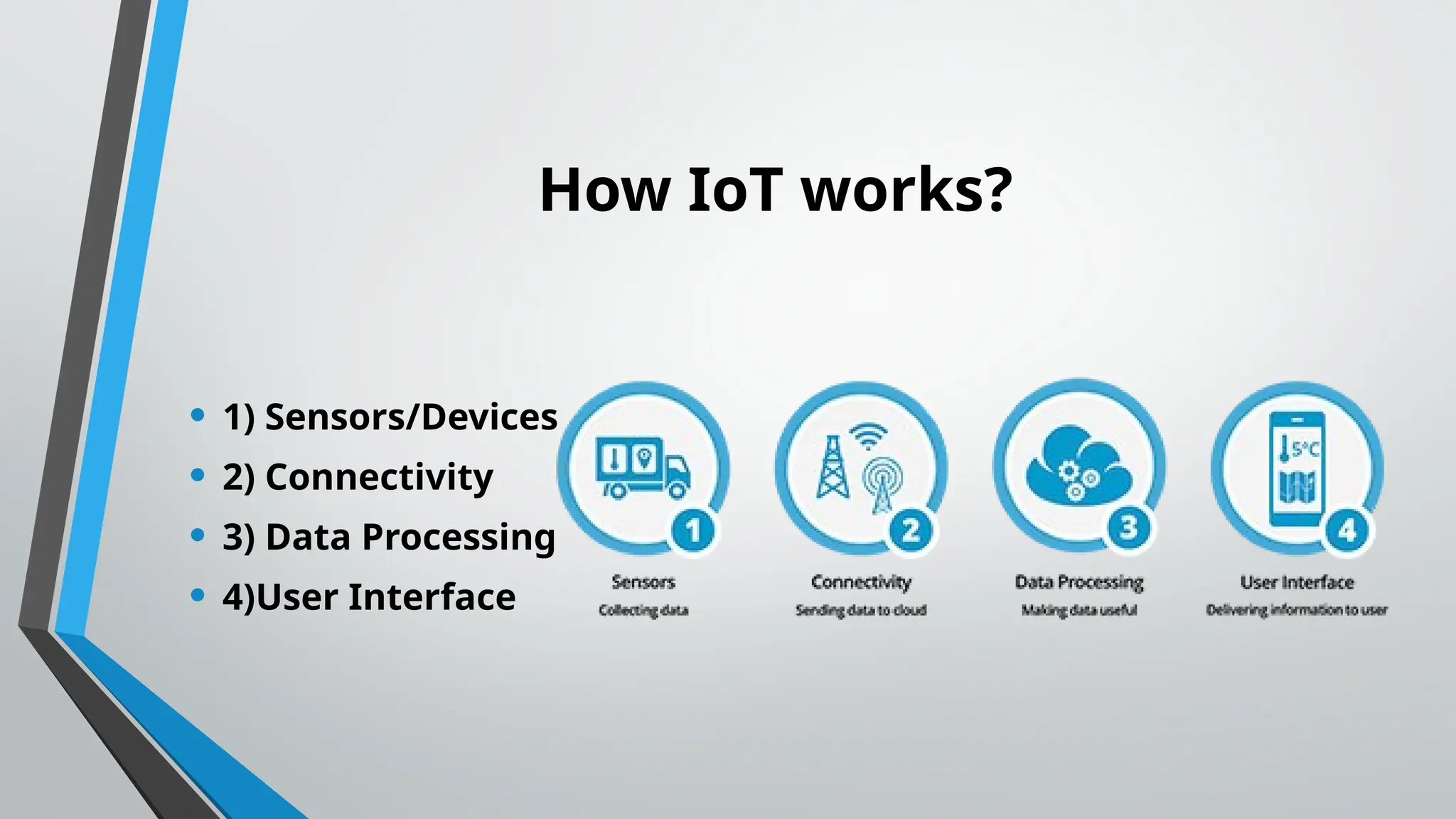 iot introduction notes internet of things | PPT