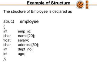 Example of Structure
The structure of Employee is declared as
struct employee
{
int emp_id;
char name[20];
float salary;
char address[50];
int dept_no;
int age;
};
 