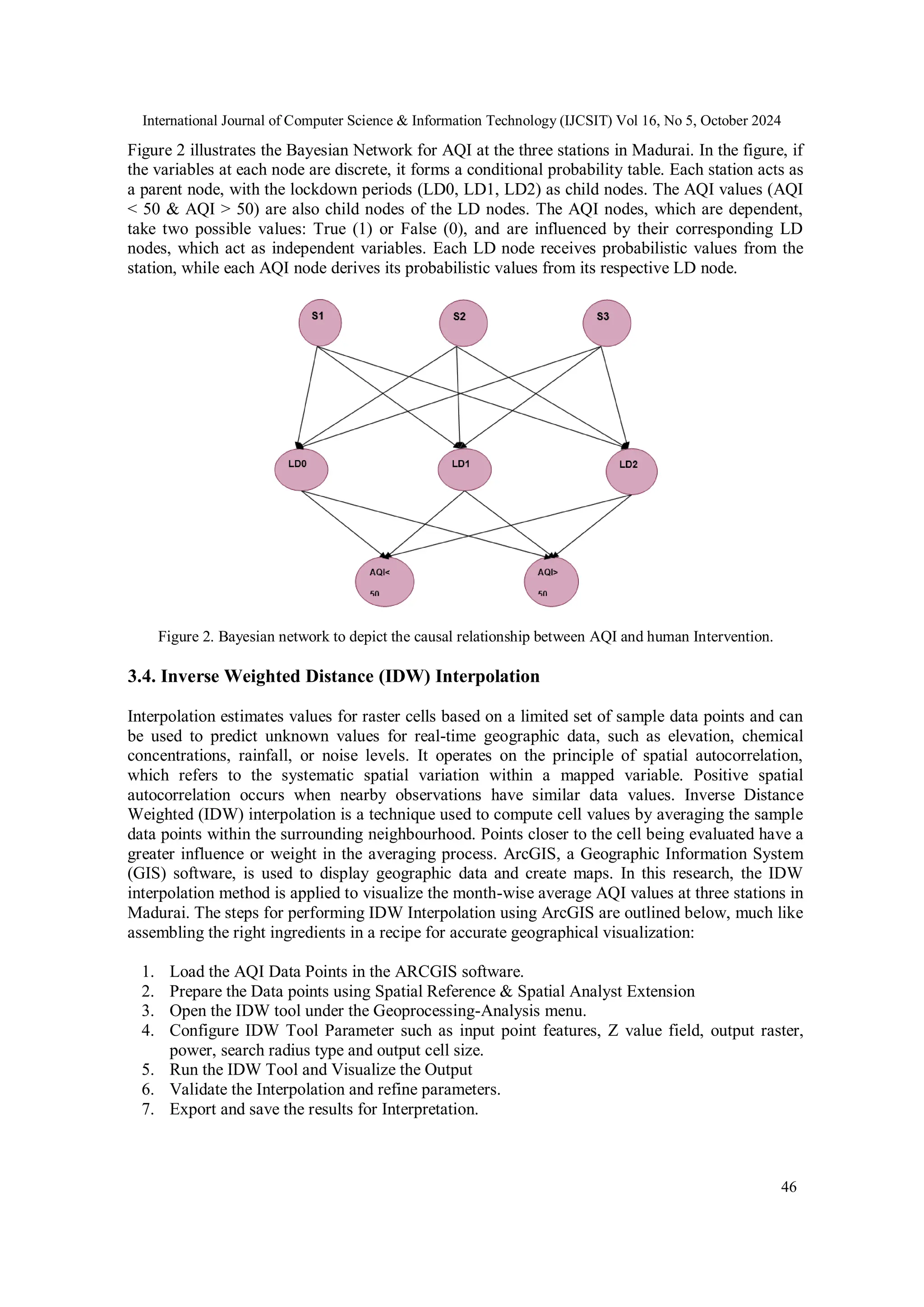International Journal of Computer Science & Information Technology (IJCSIT) Vol 16, No 5, October 2024
46
Figure 2 illustrates the Bayesian Network for AQI at the three stations in Madurai. In the figure, if
the variables at each node are discrete, it forms a conditional probability table. Each station acts as
a parent node, with the lockdown periods (LD0, LD1, LD2) as child nodes. The AQI values (AQI
< 50 & AQI > 50) are also child nodes of the LD nodes. The AQI nodes, which are dependent,
take two possible values: True (1) or False (0), and are influenced by their corresponding LD
nodes, which act as independent variables. Each LD node receives probabilistic values from the
station, while each AQI node derives its probabilistic values from its respective LD node.
Figure 2. Bayesian network to depict the causal relationship between AQI and human Intervention.
3.4. Inverse Weighted Distance (IDW) Interpolation
Interpolation estimates values for raster cells based on a limited set of sample data points and can
be used to predict unknown values for real-time geographic data, such as elevation, chemical
concentrations, rainfall, or noise levels. It operates on the principle of spatial autocorrelation,
which refers to the systematic spatial variation within a mapped variable. Positive spatial
autocorrelation occurs when nearby observations have similar data values. Inverse Distance
Weighted (IDW) interpolation is a technique used to compute cell values by averaging the sample
data points within the surrounding neighbourhood. Points closer to the cell being evaluated have a
greater influence or weight in the averaging process. ArcGIS, a Geographic Information System
(GIS) software, is used to display geographic data and create maps. In this research, the IDW
interpolation method is applied to visualize the month-wise average AQI values at three stations in
Madurai. The steps for performing IDW Interpolation using ArcGIS are outlined below, much like
assembling the right ingredients in a recipe for accurate geographical visualization:
1. Load the AQI Data Points in the ARCGIS software.
2. Prepare the Data points using Spatial Reference & Spatial Analyst Extension
3. Open the IDW tool under the Geoprocessing-Analysis menu.
4. Configure IDW Tool Parameter such as input point features, Z value field, output raster,
power, search radius type and output cell size.
5. Run the IDW Tool and Visualize the Output
6. Validate the Interpolation and refine parameters.
7. Export and save the results for Interpretation.
 