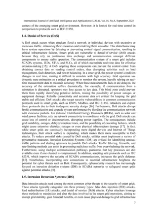 A Hybrid CNN-LSTM Deep Learning Model for Intrusion Detection in Smart ...