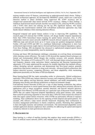 A Hybrid CNN-LSTM Deep Learning Model for Intrusion Detection in Smart ...