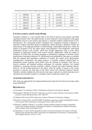 CONTROLLER SYNTHESIS METHOD FOR MULTIAGENT SYSTEM BASED ON TEMPORAL ...