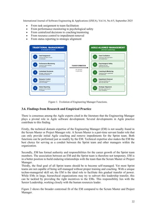 Why Does the Engineering Manager Still Exist in Agile Software ...