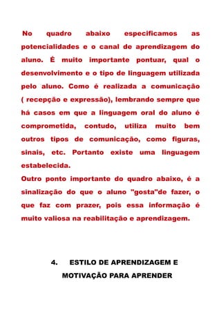 No quadro abaixo especificamos as
potencialidades e o canal de aprendizagem do
aluno. É muito importante pontuar, qual o
desenvolvimento e o tipo de linguagem utilizada
pelo aluno. Como é realizada a comunicação
( recepção e expressão), lembrando sempre que
há casos em que a linguagem oral do aluno é
comprometida, contudo, utiliza muito bem
outros tipos de comunicação, como figuras,
sinais, etc. Portanto existe uma linguagem
estabelecida.
Outro ponto importante do quadro abaixo, é a
sinalização do que o aluno "gosta"de fazer, o
que faz com prazer, pois essa informação é
muito valiosa na reabilitação e aprendizagem.
4. ESTILO DE APRENDIZAGEM E
MOTIVAÇÃO PARA APRENDER
 
