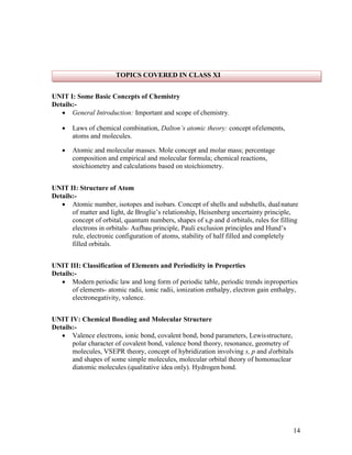 14
UNIT I: Some Basic Concepts of Chemistry
Details:-
 General Introduction: Important and scope of chemistry.
 Laws of chemical combination, Dalton’s atomic theory: concept ofelements,
atoms and molecules.
 Atomic and molecular masses. Mole concept and molar mass; percentage
composition and empirical and molecular formula; chemical reactions,
stoichiometry and calculations based on stoichiometry.
UNIT II: Structure of Atom
Details:-
 Atomic number, isotopes and isobars. Concept of shells and subshells, dualnature
of matter and light, de Broglie’s relationship, Heisenberg uncertainty principle,
concept of orbital, quantum numbers, shapes of s,p and d orbitals, rules for filling
electrons in orbitals- Aufbau principle, Pauli exclusion principles and Hund’s
rule, electronic configuration of atoms, stability of half filled and completely
filled orbitals.
UNIT III: Classification of Elements and Periodicity in Properties
Details:-
 Modern periodic law and long form of periodic table, periodic trends inproperties
of elements- atomic radii, ionic radii, ionization enthalpy, electron gain enthalpy,
electronegativity, valence.
UNIT IV: Chemical Bonding and Molecular Structure
Details:-
 Valence electrons, ionic bond, covalent bond, bond parameters, Lewisstructure,
polar character of covalent bond, valence bond theory, resonance, geometry of
molecules, VSEPR theory, concept of hybridization involving s, p and dorbitals
and shapes of some simple molecules, molecular orbital theory of homonuclear
diatomic molecules (qualitative idea only). Hydrogen bond.
TOPICS COVERED IN CLASS XI
 