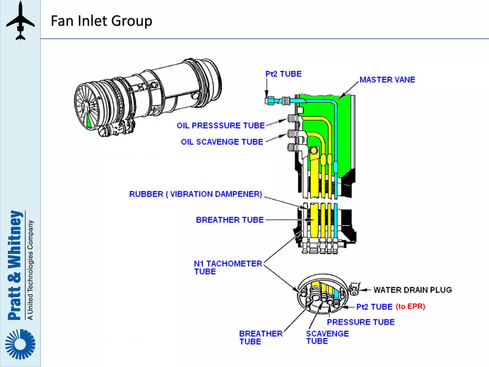 General Electric JT8D Engine Manual PPT
