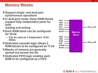 FPGA and ASIC technologies comparison.ppt