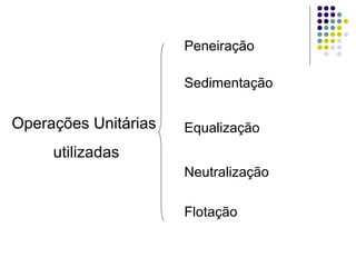 Peneiração
Operações Unitárias
utilizadas
Sedimentação
Equalização
Neutralização
Flotação
 
