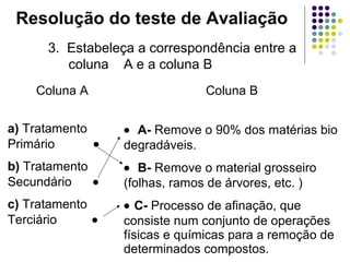 3. Estabeleça a correspondência entre a
coluna A e a coluna B
Resolução do teste de Avaliação
Coluna A Coluna B
a) Tratamento
Primário •
• A- Remove o 90% dos matérias bio
degradáveis.
b) Tratamento
Secundário •
• B- Remove o material grosseiro
(folhas, ramos de árvores, etc. )
c) Tratamento
Terciário •
• C- Processo de afinação, que
consiste num conjunto de operações
físicas e químicas para a remoção de
determinados compostos.
 