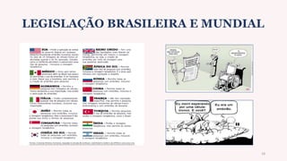 LEGISLAÇÃO BRASILEIRA E MUNDIAL
18
 