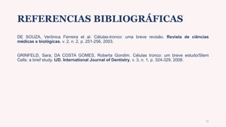 REFERENCIAS BIBLIOGRÁFICAS
DE SOUZA, Verônica Ferreira et al. Células-tronco: uma breve revisão. Revista de ciências
médicas e biológicas, v. 2, n. 2, p. 251-256, 2003.
GRINFELD, Sara; DA COSTA GOMES, Roberta Gondim. Células tronco: um breve estudo/Stem
Cells: a brief study. IJD. International Journal of Dentistry, v. 3, n. 1, p. 324-329, 2008.
21
 