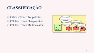 CLASSIFICAÇÃO
 Células-Tronco Totipotentes;
 Células-Tronco Pluripotentes;
 Células-Tronco Multipotentes.
4
 