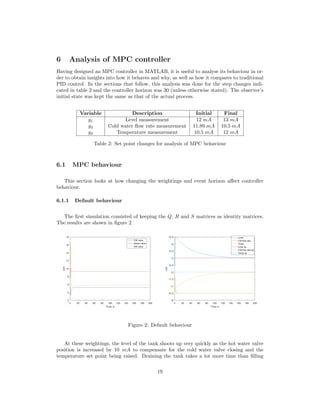 6 Analysis of MPC controller
Having designed an MPC controller in MATLAB, it is useful to analyse its behaviour in or-
der to obtain insights into how it behaves and why, as well as how it compares to traditional
PID control. In the sections that follow, this analysis was done for the step changes indi-
cated in table 2 and the controller horizon was 30 (unless otherwise stated). The observer’s
initial state was kept the same as that of the actual process.
Variable Description Initial Final
y1 Level measurement 12 mA 13 mA
y2 Cold water ﬂow rate measurement 11.89 mA 10.5 mA
y3 Temperature measurement 10.5 mA 12 mA
Table 2: Set point changes for analysis of MPC behaviour
6.1 MPC behaviour
This section looks at how changing the weightings and event horizon aﬀect controller
behaviour.
6.1.1 Default behaviour
The ﬁrst simulation consisted of keeping the Q, R and S matrices as identity matrices.
The results are shown in ﬁgure 2.
Figure 2: Default behaviour
At these weightings, the level of the tank shoots up very quickly as the hot water valve
position is increased by 10 mA to compensate for the cold water valve closing and the
temperature set point being raised. Draining the tank takes a lot more time than ﬁlling
19
 