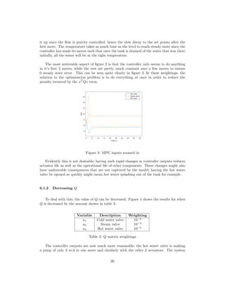 it up since the ﬂow is gravity controlled, hence the slow decay to the set points after the
ﬁrst move. The temperature takes as much time as the level to reach steady state since the
controller has made its moves such that once the tank is drained of the water that was there
initially, all the water will be at the right temperature.
The most noticeable aspect of ﬁgure 2 is that the controller only seems to do anything
in it’s ﬁrst 2 moves, while the rest are pretty much constant save a few moves to ensure
0 steady state error. This can be seen quite clearly in ﬁgure 3 At these weightings, the
solution to the optimisation problem is to do everything at once in order to reduce the
penalty incurred by the xT
Qx term.
Figure 3: MPC inputs zoomed in
Evidently this is not desirable; having such rapid changes in controller outputs reduces
actuator life as well as the operational life of other components. These changes might also
have undesirable consequences that are not captured by the model; having the hot water
valve be opened so quickly might mean hot water splashing out of the tank for example.
6.1.2 Decreasing Q
To deal with this, the value of Q can be decreased. Figure 4 shows the results for when
Q is decreased by the amount shown in table 3.
Variable Description Weighting
u1 Cold water valve 10¡2
u2 Steam valve 10¡3
u3 Hot water valve 10¡3
Table 3: Q matrix weightings
The controller outputs are now much more reasonable; the hot water valve is making
a jump of only 3 mA in one move and similarly with the other 2 actuators. The system
20
 