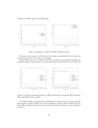 compares the MPC inputs to the PID inputs.
Figure 8: Comparison of MPC and PID controller outputs
The steam valve jumps 12 mA in the ﬁrst step which is undesirable due to the large slew
rate and because the valve is close to saturating.
Where MPC shines is in it’s ability to handle constraints, something PID controllers are
incapable of doing. Figure 9 shows a set point change only in the level from 12 mA to 20 mA.
Figure 9: Constraint handling behaviour of MPC illustrated by comparing MPC behaviour
(left) with PID behaviour (right)
The PID controller setup again has a slightly faster settling time for the level (roughly
60s compared to 100s for MPC), but it has a signiﬁcant overshoot while the MPC does not.
If the PID controllers had been used to control the tank in real life, the tank would have
overﬂowed.
24
 