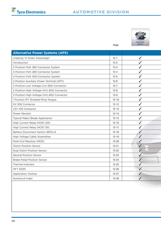 AU TO M OT I V E D I V I S I O N




                                                                    Page


 Alternative Power Systems (APS)
 Creating “A Green Advantage”                                       12-10        ✓
 Introduction                                                       12-20        ✓
 2 Position HVA 280 Connector System                                12-30        ✓
 3 Position HVA 280 Connector System                                12-40        ✓
 2 Position HVA 400 Connector System                                12-50        ✓
 2 Position Auxiliary Power Terminal (APT)                          12-60        ✓
 2 Position Low Voltage (LV) 800 Connector                          12-70        ✓
 2 Position High Voltage (HV) 800 Connector                         12-80        ✓
 3 Position High Voltage (HV) 800 Connector                         12-90        ✓
 1 Position IPT Shielded Ring Tongue                                12-10        ✓
 EV 200 Contactor                                                   12-12        ✓
 LEV 100 Contactor                                                  12-13        ✓
 Power Resistor                                                     12-14        ✓
 Typical Make / Break Application                                   12-15        ✓
 High Current Relay (HCR) 200                                       12-16        ✓
 High Current Relay (HCR) 150                                       12-17        ✓
 Battery Disconnect Switch (BDS)-A                                  12-18        ✓
 High Voltage Cable Assemblies                                      12-19        ✓
 Multi-Coil Resolver (MCR)                                          12-20        ✓
 Clutch Position Sensor                                             12-21        ✓
 Dual Clutch Position Sensor                                        12-22        ✓
 Neutral Position Sensor                                            12-23        ✓
 Brake Pedal Position Sensor                                        12-24        ✓
 Thermal Indicator                                                  12-25        ✓
 HFT 5000                                                           12-26        ✓
 Application Tooling                                                12-27        ✓
 Numerical Index                                                    12-28        ✓




VIII
 