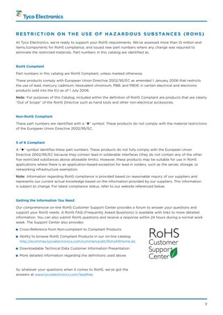 R E S T R I C T I O N O N T H E U S E O F H A Z A R D O U S S U B S TA N C E S ( R O H S )
At Tyco Electronics, we’re ready to support your RoHS requirements. We’ve assessed more than 1.5 million end
items/components for RoHS compliance, and issued new part numbers where any change was required to
eliminate the restricted materials. Part numbers in this catalog are identified as:



RoHS Compliant

Part numbers in this catalog are RoHS Compliant, unless marked otherwise.

These products comply with European Union Directive 2002/95/EC as amended 1 January 2006 that restricts
the use of lead, mercury, cadmium, hexavalent chromium, PBB, and PBDE in certain electrical and electronic
products sold into the EU as of 1 July 2006.

Note: For purposes of this Catalog, included within the definition of RoHS Compliant are products that are clearly
“Out of Scope” of the RoHS Directive such as hand tools and other non-electrical accessories.



Non-RoHS Compliant

These part numbers are identified with a “ ” symbol. These products do not comply with the material restrictions
of the European Union Directive 2002/95/EC.



5 of 6 Compliant

A “ ” symbol identifies these part numbers. These products do not fully comply with the European Union
Directive 2002/95/EC because they contain lead in solderable interfaces (they do not contain any of the other
five restricted substances above allowable limits). However, these products may be suitable for use in RoHS
applications where there is an application-based exception for lead in solders, such as the server, storage, or
networking infrastructure exemption.

Note: Information regarding RoHS compliance is provided based on reasonable inquiry of our suppliers and
represents our current actual knowledge based on the information provided by our suppliers. This information
is subject to change. For latest compliance status, refer to our website referenced below.



Getting the Information You Need

Our comprehensive on-line RoHS Customer Support Center provides a forum to answer your questions and
support your RoHS needs. A RoHS FAQ (Frequently Asked Questions) is available with links to more detailed
information. You can also submit RoHS questions and receive a response within 24 hours during a normal work
week. The Support Center also provides:

■   Cross-Reference from Non-compliant to Compliant Products

■   Ability to browse RoHS Compliant Products in our on-line catalog:          RoHS
    http://ecommas.tycoelectronics.com/commerce/alt/RohsAltHome.do
                                                                               Customer
■   Downloadable Technical Data Customer Information Presentation
                                                                               Support
■   More detailed information regarding the definitions used above
                                                                               Center
So whatever your questions when it comes to RoHS, we’ve got the
answers at www.tycoelectronics.com/leadfree




                                                                                                                  V
 