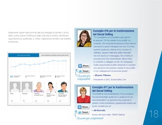 18
“Controlla le raccomandazioni. Il tuo prospect
ha raccomandato qualcuno o qualcuno lo ha
raccomandato? Le persone che scoprirai in
questo modo potrebbero ugualmente essere dei
buoni contatti per te”.
– Jill Konrath,
Autore del best-seller “SNAP Selling”
Consiglio #17 per la trasformazione
del Social Selling
“Ti consigliamo di consultare ogni giorno
la sezione ‘Chi ha visitato il tuo profilo’ su
LinkedIn. Qui scoprirai le persone che ti stanno
cercando e potrai interagire con loro. È come
quando qualcuno chiama il tuo numero di
cellulare, appare nella lista delle chiamate
ma non lascia un messaggio. Se si tratta di
una persona che richiameresti, allora entra
in contatto e collegati con lei. Ho sviluppato
molte opportunità di affari entrando in contatto
con persone che avevano visitato il mio profilo
o con collegamenti di secondo grado”.
– Brynne Tillman,
Presidente e CEO, Social Sales Link
Consiglio #16 per la trasformazione
del Social Selling
Chi ha visitato il tuo profilo? Come si posiziona il tuo profilo in termini di visite ricevute
82 1 3 3Visualizzazioni profilo
Ultimi 90 giorni
visitatore lavora presso 123 Visitatori con il titolo Marketing
Specialist
Visitatori che cercano per
Cognome
111
B2B Content Marketing
Specialista stretegia
Jimmy Barba 2°
Responsabile strategia
marketing
Jane Doe 2°
Responsabile contenuti
Bob McGee 2°Analista datiEditore
Cliccare per
condividere!
Cliccare per condividere!
Applicando questi sette principi alla tua strategia di vendita o al tuo
team, potrai ridurre l’inefficacia delle chiamate a freddo, identificare
opportunità più qualificate, e, infine, migliorare le vendite e gli obiettivi
di fatturato.
 
