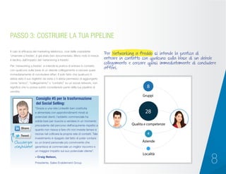 8
Il calo di efficacia del marketing telefonico, cioè delle cosiddette
‘chiamate a freddo’, è già stato ben documentato. Meno noto è invece
il declino dell’impatto del ‘networking a freddo’.
Per ‘networking a freddo’ si intende la pratica di entrare in contatto
con qualcuno sulla base di un debole collegamento e cercare quasi
immediatamente di concludere affari. Il solo fatto che qualcuno ti
abbia dato il suo biglietto da visita o ti abbia permesso di aggiungerlo
come “amico”, “collegamento” o “contatto” su un social network, non
significa che tu possa subito considerarlo parte della tua pipeline di
vendita.
PASSO 3: COSTRUIRE LA TUA PIPELINE
“Grazie a una rete LinkedIn ben costituita
e alimentata con approfondimenti mirati ai
potenziali clienti, l’addetto commerciale ha
solide basi per riuscire a vendere in un momento
precedente del percorso dell’acquirente rispetto a
quanto non riesca a fare chi non investe tempo e
risorse nel coltivare la propria rete di contatti. Tale
investimento è ripagato dal fatto di poter contare
su un brand personale più convincente che
garantisce al commerciale un miglior riscontro e
un maggior impatto sul suo potenziale cliente”.
– Craig Nelson,
Presidente, Sales Enablement Group
Consiglio #5 per la trasformazione
del Social Selling:
28
4
Qualita e competenze
Gruppi
Aziende
Località
8
Cliccare per
condividere!
Per Networking a freddo si intende la pratica di
entrare in contatto con qualcuno sulla base di un debole
collegamento e cercare quasi immediatamente di concludere
affari.
 