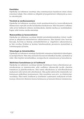 132
Estetiikka
Opiskelija tai tutkinnon suorittaja ottaa toiminnassaan huomioon oman alansa
esteettiset tekijät. Hän edistää tai ylläpitää työympäristönsä viihtyisyyttä ja muu-
ta esteettisyyttä.
Viestintä ja mediaosaaminen
Opiskelija tai tutkinnon suorittaja viestii monimuotoisesti ja vuorovaikutteisesti
tilanteeseen sopivalla tavalla hyödyntäen kielitaitoaan. Hän havainnoi, tulkitsee
sekä arvioi kriittisesti erilaisia mediatuotteita, käyttää mediaa ja viestintätekno-
logiaa sekä tuottaa media-aineistoja.
Matematiikka ja luonnontieteet
Opiskelija tai tutkinnon suorittaja käyttää peruslaskutoimituksia työssä vaadit-
tavien ja arkipäivän laskutehtävien ratkaisemisessa. Hän käyttää esim. kaavoja,
kuvaajia, kuvioita ja tilastoja ammattitehtävien ja -ongelmien ratkaisemisessa,
ja hän soveltaa fysiikan ja kemian lainalaisuuksiin perustuvia menetelmiä ja
toimintatapoja työssään.
Teknologia ja tietotekniikka
Opiskelija tai tutkinnon suorittaja hyödyntää ammatissa käytettäviä teknologioi-
ta monipuolisesti. Hän ottaa työssään huomioon tekniikan hyödyt, rajoitukset ja
riskit. Hän käyttää tietotekniikkaa monipuolisesti ammatissaan ja kansalaisena.
Aktiivinen kansalaisuus ja eri kulttuurit
Opiskelija tai tutkinnon suorittaja käyttää hyödykseen tietoa yhteiskunnan pe-
rusrakenteista ja toimintavoista sekä osallistuu rakentavalla tavalla yhteisön
toimintaan ja päätöksentekoon. Hän toimii oikeuksiensa ja velvollisuuksiensa
mukaisesti sekä työssä että arkielämässä. Hän pyrkii aktiivisella toiminnalla vai-
kuttamaan epäkohtien poistamiseen. Hän noudattaa tasa-arvo- ja yhdenvertai-
suuslakeja. Hän toimii asiallisesti ja työelämän vaatimusten mukaisesti eri kult-
tuureja edustavien ihmisten kanssa kotimaassa ja kansainvälisissä toiminnoissa.
 