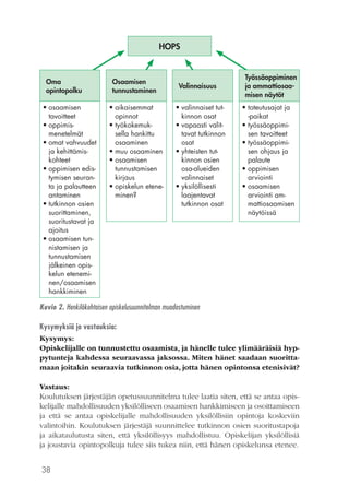 38
Kuvio 2. Henkilökohtaisen opiskelusuunnitelman muodostuminen
Kysymyksiä ja vastauksia:
Kysymys:
Opiskelijalle on tunnustettu osaamista, ja hänelle tulee ylimääräisiä hyp-
pytunteja kahdessa seuraavassa jaksossa. Miten hänet saadaan suoritta-
maan joitakin seuraavia tutkinnon osia, jotta hänen opintonsa etenisivät?
Vastaus:
Koulutuksen järjestäjän opetussuunnitelma tulee laatia siten, että se antaa opis-
kelijalle mahdollisuuden yksilölliseen osaamisen hankkimiseen ja osoittamiseen
ja että se antaa opiskelijalle mahdollisuuden yksilöllisiin opintoja koskeviin
valintoihin. Koulutuksen järjestäjä suunnittelee tutkinnon osien suoritustapoja
ja aikataulutusta siten, että yksilöllisyys mahdollistuu. Opiskelijan yksilöllisiä
ja joustavia opintopolkuja tulee siis tukea niin, että hänen opiskelunsa etenee.
•	osaamisen
tavoitteet
•	oppimis­
menetelmät
•	omat vahvuudet
ja kehittämis-
kohteet
•	oppimisen edis-
tymisen seuran-
ta ja palautteen
antaminen
•	tutkinnon osien
suorittaminen,
suoritustavat ja
ajoitus
•	osaamisen tun-
nistamisen ja
tunnustamisen
jälkeinen opis-
kelun etenemi-
nen/osaamisen
hankkiminen
Oma
opintopolku
HOPS
•	aikaisemmat
opinnot
•	työkokemuk-
sella hankittu
osaaminen
•	muu osaaminen
•	osaamisen
tunnustamisen
kirjaus
•	opiskelun etene-
minen?
Osaamisen
tunnustaminen
•	valinnaiset tut-
kinnon osat
•	vapaasti valit-
tavat tutkinnon
osat
•	yhteisten tut-
kinnon osien
osa-alueiden
valinnaiset
•	yksilöllisesti
laajentavat
tutkinnon osat
•	toteutusajat ja
-paikat
•	työssäoppimi-
sen tavoitteet
•	työssäoppimi-
sen ohjaus ja
palaute
•	oppimisen
arviointi
•	osaamisen
arviointi am-
mattiosaamisen
näytöissä
Työssäoppiminen
ja ammattiosaa­
misen näytöt
Valinnaisuus
 