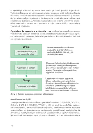 48
sä opiskelijat tulevassa työssään näitä tietoja ja taitoja joutuvat käyttämään.
Tutkintokohtaisessa arviointisuunnitelmassa kuvataan, mitä tutkintokohtaista
osaamista yhteisten tutkinnon osien osa-alueiden osaamistavoitteissa ja arvioin-
tikriteereissä edellytetään ja miten tämä osaaminen arvioidaan mahdollisimman
autenttisissa tilanteissa. Arvioinnin suunnittelussa on tehtävä yhteistyötä amma-
tillisten opettajien kanssa, jotta osaamisen arviointi ammattitaidon osoittamisen
yhteydessä onnistuisi.
Oppimisen ja osaamisen arvioinnin eroa voidaan havainnollistaa seuraa-
valla kuvalla. Laajojen tutkinnon osien ammattitaitovaatimukset voidaan opet-
taa pienemmissä osissa oppimisen helpottamiseksi. Pienempien osien arviointi
on oppimisen arviointia.
Osaaminen arvioidaan oppimisen
jälkeen mahdollisimman autenttisissa
tilanteissa. Ammatillisissa tutkinnon osissa
osaaminen (ammattitaito) arvioidaan
työtehtävän mukai­sesti koko tutkinnon
osan ammattitaito­vaatimusten hallintana.
30 osp
Ammattitaitovaatimukset
tai osaamistavoitteet
30 osp
Osaaminen arvioidaan
Opetetaan ja opitaan
Perustutkinto muodostuu tutkinnon
osista, jotka ovat perustutkinnon
pienimpiä yksiköitä. Ne näkyvät
tutkintotodistuksessa.
Oppimisen helpottamiseksi tutkinnon osa
(esimerkissä 30 osp) voidaan opettaa
pienemmissä osissa työprosessin mukaan
edeten. Pienempien osien arviointi on
oppimisen arviointia.
Kuvio 6. Oppimisen ja osaamisen arvioinnin ero tutkinnon osassa
Ammattiosaamisen näytöt
Laissa ja asetuksessa ammatillisesta peruskoulutuksesta (L 630/1998, 787/2014,
25 §, 25a §, 25b §, A 811/1998, 799/2014, 5 §) on säädetty opiskelijan osaami-
sen arvioinnista, ammattiosaamisen näytöistä, ammattiosaamisen näyttöjen
suunnittelusta ja toteuttamisesta vastaavasta toimielimestä, arvioinnista ja
arvioijista, näyttöpaikkojen sopivuuden edellytyksistä ja työturvallisuudesta.
Nämä säädöksissä esitetyt asiat on otettava huomioon, kun ammattiosaamisen
 