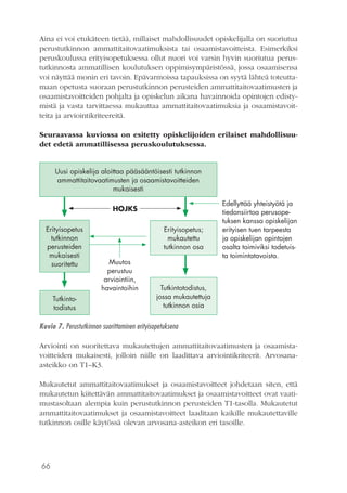 66
Aina ei voi etukäteen tietää, millaiset mahdollisuudet opiskelijalla on suoriutua
perustutkinnon ammattitaitovaatimuksista tai osaamistavoitteista. Esimerkiksi
peruskoulussa erityisopetuksessa ollut nuori voi varsin hyvin suoriutua perus-
tutkinnosta ammatillisen koulutuksen oppimisympäristössä, jossa osaamisensa
voi näyttää monin eri tavoin. Epävarmoissa tapauksissa on syytä lähteä toteutta-
maan opetusta suoraan perustutkinnon perusteiden ammattitaitovaatimusten ja
osaamistavoitteiden pohjalta ja opiskelun aikana havainnoida opintojen edisty-
mistä ja vasta tarvittaessa mukauttaa ammattitaitovaatimuksia ja osaamistavoit-
teita ja arviointikriteereitä.
Seuraavassa kuviossa on esitetty opiskelijoiden erilaiset mahdollisuu-
det edetä ammatillisessa peruskoulutuksessa.
Uusi opiskelija aloittaa pääsääntöisesti tutkinnon
ammattitaitovaatimusten ja osaamistavoitteiden
mukaisesti
Erityisopetus
tutkinnon
perusteiden
mukaisesti
suoritettu
Erityisopetus;
mukautettu
tutkinnon osa
Tutkintotodistus,
jossa mukautettuja
tutkinnon osia
Tutkinto­
todistus
HOJKS
Muutos
perustuu
arviointiin,
havaintoihin
Edellyttää yhteistyötä ja
tiedonsiirtoa perusope-
tuksen kanssa opiskelijan
erityisen tuen tarpeesta
ja opiskelijan opintojen
osalta toimiviksi todetuis-
ta toimintatavoista.
Kuvio 7. Perustutkinnon suorittaminen erityisopetuksena
Arviointi on suoritettava mukautettujen ammattitaitovaatimusten ja osaamista-
voitteiden mukaisesti, jolloin niille on laadittava arviointikriteerit. Arvosana-
asteikko on T1–K3.
Mukautetut ammattitaitovaatimukset ja osaamistavoitteet johdetaan siten, että
mukautetun kiitettävän ammattitaitovaatimukset ja osaamistavoitteet ovat vaati-
mustasoltaan alempia kuin perustutkinnon perusteiden T1-tasolla. Mukautetut
ammattitaitovaatimukset ja osaamistavoitteet laaditaan kaikille mukautettaville
tutkinnon osille käytössä olevan arvosana-asteikon eri tasoille.
 