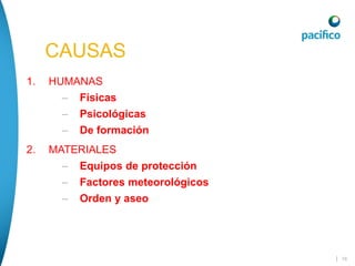 | 16
1. HUMANAS
– Físicas
– Psicológicas
– De formación
2. MATERIALES
– Equipos de protección
– Factores meteorológicos
– Orden y aseo
CAUSAS
CAUSAS
 
