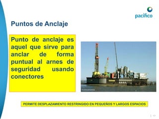| 17
Puntos de Anclaje
Punto de anclaje es
aquel que sirve para
anclar de forma
puntual al arnes de
seguridad usando
conectores
PERMITE DESPLAZAMIENTO RESTRINGIDO EN PEQUEÑOS Y LARGOS ESPACIOS
 
