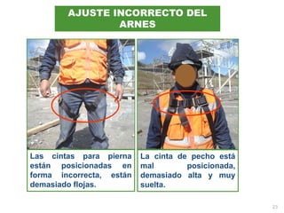 23
AJUSTE INCORRECTO DEL
ARNES
Las cintas para pierna
están posicionadas en
forma incorrecta, están
demasiado flojas.
La cinta de pecho está
mal posicionada,
demasiado alta y muy
suelta.
 