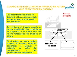 | 33
Cualquier trabajo en altura se
detendrá, si las condiciones bajo
las que se lleno la autorización
han cambiado.
Se reiniciará el trabajo cuando se
hayan restablecido las condiciones
de seguridad y se cuente con una
nueva Autorización de Trabajos en
Altura.
Si el trabajo en altura implica
trabajos en caliente, espacios
confinados o Bloqueo y
rotulado, se debe dar
cumplimiento a los
procedimientos respectivos.
CUANDO ESTE EJECUTANDO UN TRABAJO EN ALTURA
QUE DEBO TENER EN CUENTA?
Abertura
protegida
P E L IG R O V A C IO
N O R E T IR A R
 