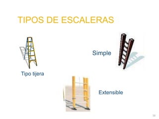TIPOS DE ESCALERAS
Simple
Tipo tijera
Extensible
TIPOS DE ESCALERAS
38
 