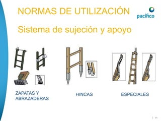 | 46
NORMAS DE UTILIZACIÓN
Sistema de sujeción y apoyo
ZAPATAS Y
ABRAZADERAS
HINCAS ESPECIALES
 