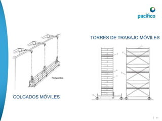 | 51
COLGADOS MÓVILES
TORRES DE TRABAJO MÓVILES
 