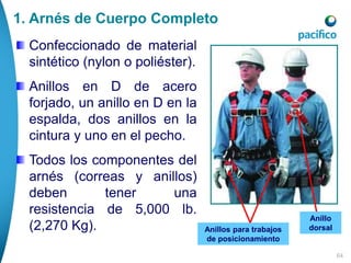 64
Anillo
dorsal
Anillos para trabajos
de posicionamiento
1. Arnés de Cuerpo Completo
Confeccionado de material
sintético (nylon o poliéster).
Anillos en D de acero
forjado, un anillo en D en la
espalda, dos anillos en la
cintura y uno en el pecho.
Todos los componentes del
arnés (correas y anillos)
deben tener una
resistencia de 5,000 lb.
(2,270 Kg).
 