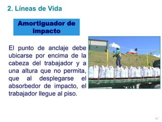 El punto de anclaje debe
ubicarse por encima de la
cabeza del trabajador y a
una altura que no permita,
que al desplegarse el
absorbedor de impacto, el
trabajador llegue al piso.
Amortiguador de
impacto
2. Líneas de Vida
67
 