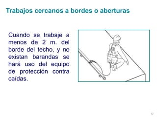 12
Cuando se trabaje a
menos de 2 m. del
borde del techo, y no
existan barandas se
hará uso del equipo
de protección contra
caídas.
Trabajos cercanos a bordes o aberturas
 