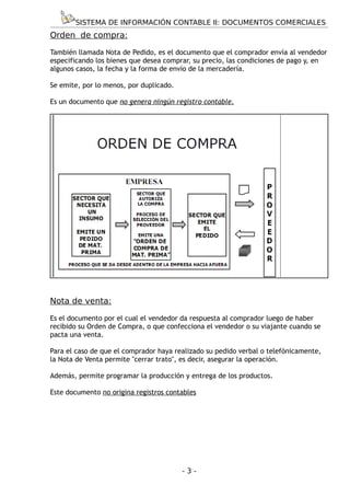 SISTEMA DE INFORMACIÓN CONTABLE II: DOCUMENTOS COMERCIALES
Orden de compra:

También llamada Nota de Pedido, es el documento que el comprador envía al vendedor
especificando los bienes que desea comprar, su precio, las condiciones de pago y, en
algunos casos, la fecha y la forma de envío de la mercadería.

Se emite, por lo menos, por duplicado.

Es un documento que no genera ningún registro contable.




Nota de venta:

Es el documento por el cual el vendedor da respuesta al comprador luego de haber
recibido su Orden de Compra, o que confecciona el vendedor o su viajante cuando se
pacta una venta.

Para el caso de que el comprador haya realizado su pedido verbal o telefónicamente,
la Nota de Venta permite "cerrar trato", es decir, asegurar la operación.

Además, permite programar la producción y entrega de los productos.

Este documento no origina registros contables




                                         -3-
 