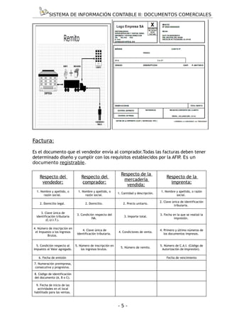 SISTEMA DE INFORMACIÓN CONTABLE II: DOCUMENTOS COMERCIALES




Factura:

Es el documento que el vendedor envía al comprador.Todas las facturas deben tener
determinado diseño y cumplir con los requisitos establecidos por la AFIP. Es un
documento registrable.

                                                              Respecto de la
    Respecto del                  Respecto del                                               Respecto de la
                                                               mercadería
     vendedor:                    comprador:                                                   imprenta:
                                                                 vendida:
  1. Nombre y apellido, o       1. Nombre y apellido, o                                  1. Nombre y apellido, o razón
                                                            1. Cantidad y descripción.
       razón social.                 razón social.                                                 social.

                                                                                         2. Clave única de identificación
    2. Domicilio legal.              2. Domicilio.             2. Precio unitario.
                                                                                                   tributaria.

    3. Clave única de
                               3. Condición respecto del                                 3. Fecha en la que se realizó la
 identificación tributaria                                      3. Importe total.
                                         IVA.                                                      impresión.
        (C.U.I.T.).

4. Número de inscripción en
                                   4. Clave única de                                     4. Primero y último números de
 el Impuesto a los Ingresos                                 4. Condiciones de venta.
                               identificación tributaria.                                   los documentos impresos.
         Brutos.


  5. Condición respecto al    5. Número de inscripción en                                5. Número de C.A.I. (Código de
                                                              5. Número de remito.
Impuesto al Valor agregado.       los ingresos brutos.                                    Autorización de Impresión).

   6. Fecha de emisión                                                                       Fecha de vencimiento
7. Numeración preimpresa,
 consecutiva y progresiva.

8. Código de identificación
del documento (A, B o C).

 9. Fecha de inicio de las
  actividades en el local
habilitado para las ventas.



                                                            -5-
 