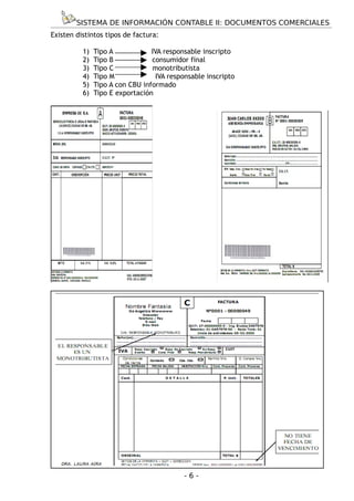 SISTEMA DE INFORMACIÓN CONTABLE II: DOCUMENTOS COMERCIALES
Existen distintos tipos de factura:

          1)   Tipo A            IVA responsable inscripto
          2)   Tipo B            consumidor final
          3)   Tipo C            monotributista
          4)   Tipo M              IVA responsable inscripto
          5)   Tipo A con CBU informado
          6)   Tipo E exportación




                                           -6-
 
