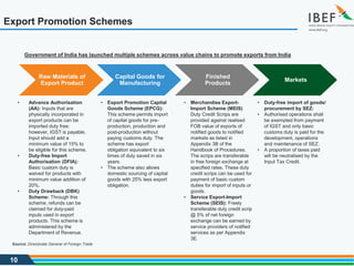 10
Export Promotion Schemes
Source: Directorate General of Foreign Trade
Raw Materials of
Export Product
Capital Goods for
Manufacturing
Finished
Products
Markets
Government of India has launched multiple schemes across value chains to promote exports from India
• Advance Authorisation
(AA): Inputs that are
physically incorporated in
export products can be
imported duty free;
however, IGST is payable.
Input should add a
minimum value of 15% to
be eligible for this scheme.
• Duty-free Import
Authorisation (DFIA):
Basic custom duty is
waived for products with
minimum value addition of
20%.
• Duty Drawback (DBK)
Scheme: Through this
scheme, refunds can be
claimed for duty-paid
inputs used in export
products. This scheme is
administered by the
Department of Revenue.
• Export Promotion Capital
Goods Scheme (EPCG):
This scheme permits import
of capital goods for pre-
production, production and
post-production without
paying customs duty. The
scheme has export
obligation equivalent to six
times of duty saved in six
years.
• The scheme also allows
domestic sourcing of capital
goods with 25% less export
obligation.
• Merchandise Export-
Import Scheme (MEIS)
Duty Credit Scrips are
provided against realised
FOB value of exports of
notified goods to notified
markets as listed in
Appendix 3B of the
Handbook of Procedures.
The scrips are transferable
in free foreign exchange at
specified rates. These duty
credit scrips can be used for
payment of basic custom
duties for import of inputs or
goods.
• Service Export-Import
Scheme (SEIS): Freely
transferable duty credit scrip
@ 5% of net foreign
exchange can be earned by
service providers of notified
services as per Appendix
3E.
• Duty-free import of goods/
procurement by SEZ:
• Authorised operations shall
be exempted from payment
of IGST and only basic
customs duty is paid for the
development, operations
and maintenance of SEZ.
• A proportion of taxes paid
will be neutralised by the
Input Tax Credit.
 